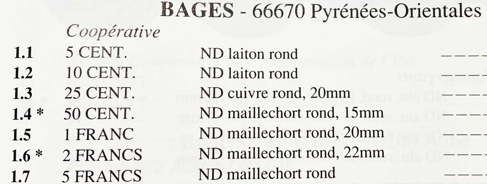 liste des monnaie de nécessité de Bages
